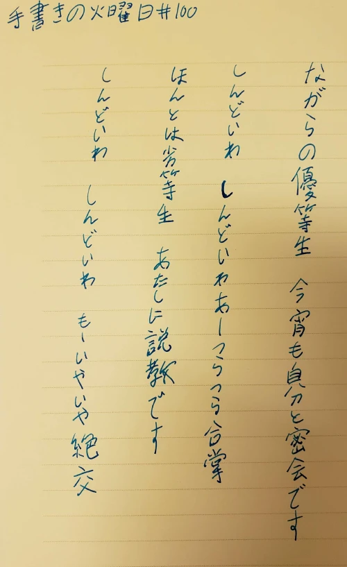 anachu's submission