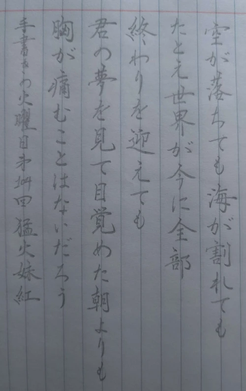 mochamoko's submission