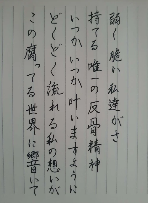 naginoko4's submission
