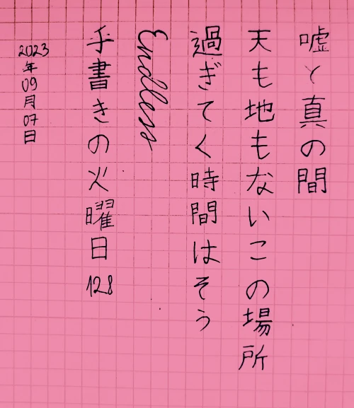 futule_cchi's submission
