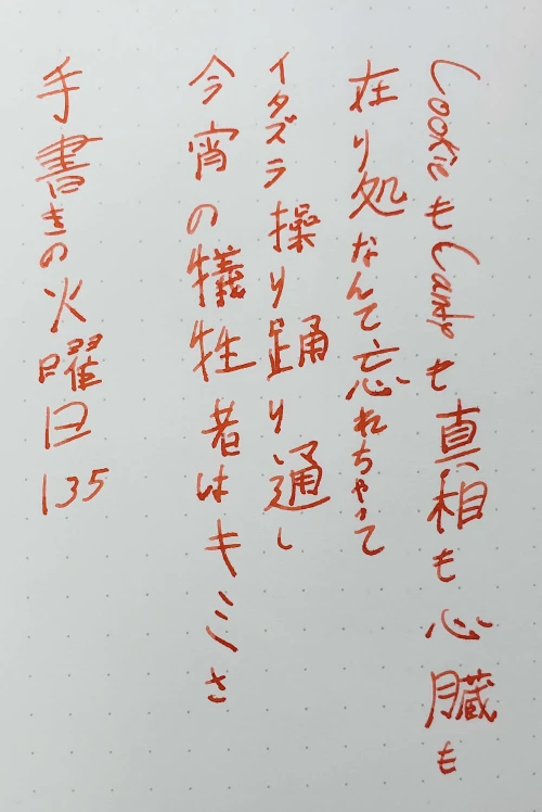 anachu's submission