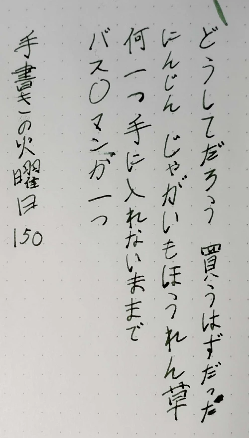 anachu's submission