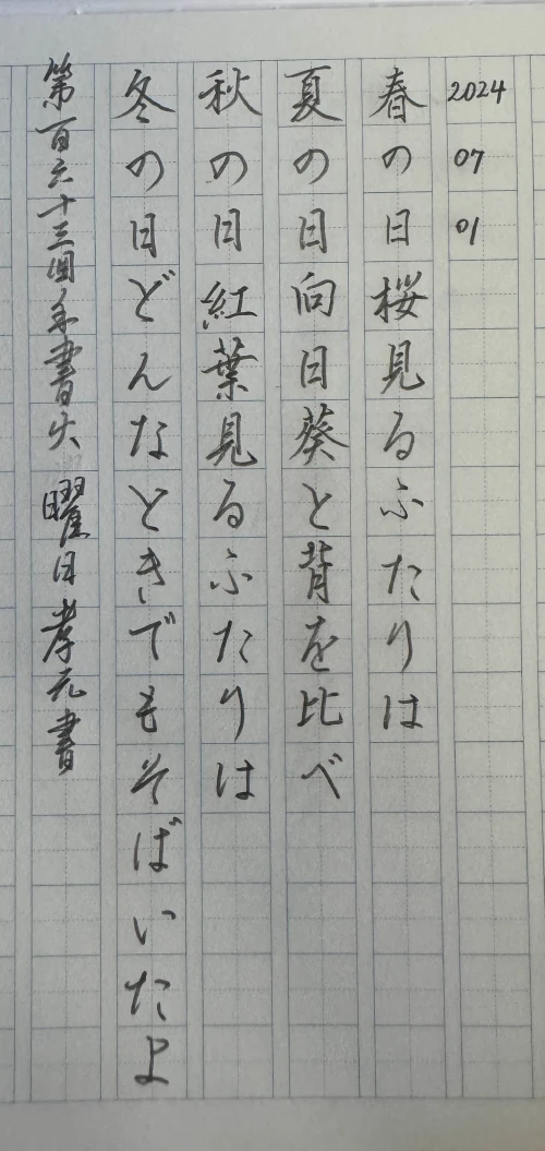 tranthetrung's submission