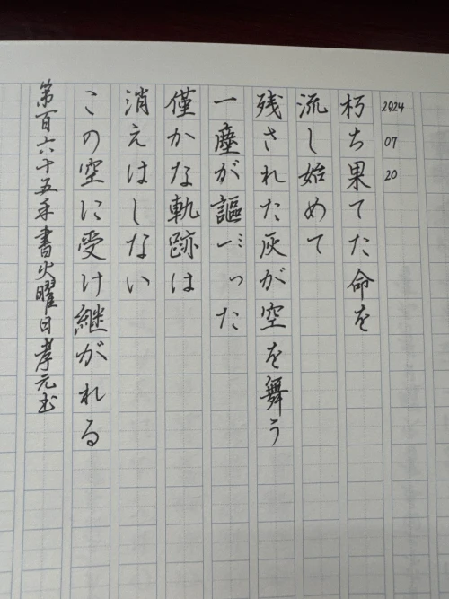 tranthetrung's submission