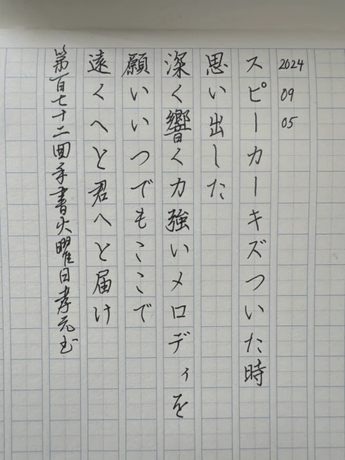 tranthetrung's submission