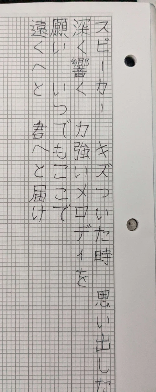 ouoka's submission