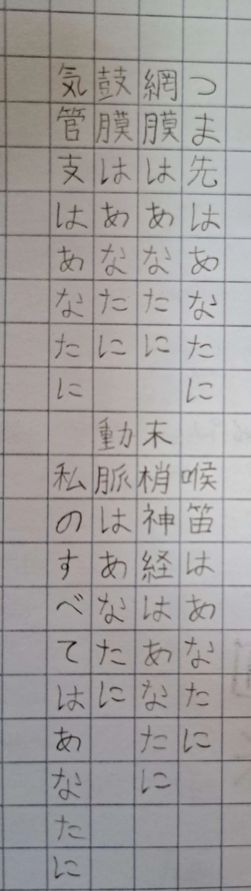 yayoi4's submission