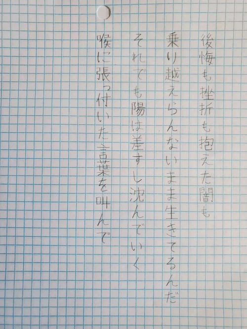loe00653's submission