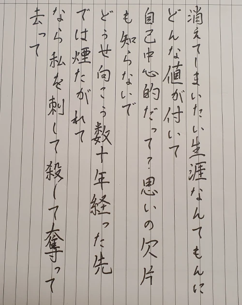 naginoko4's submission