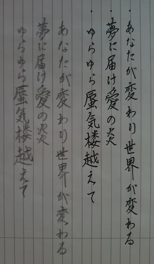 naginoko4's submission