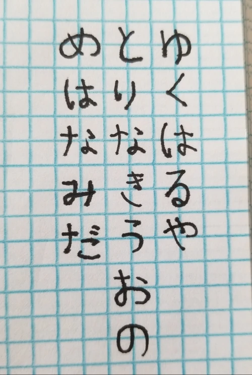 𝑪𝒂𝒌𝒆#8362's submission