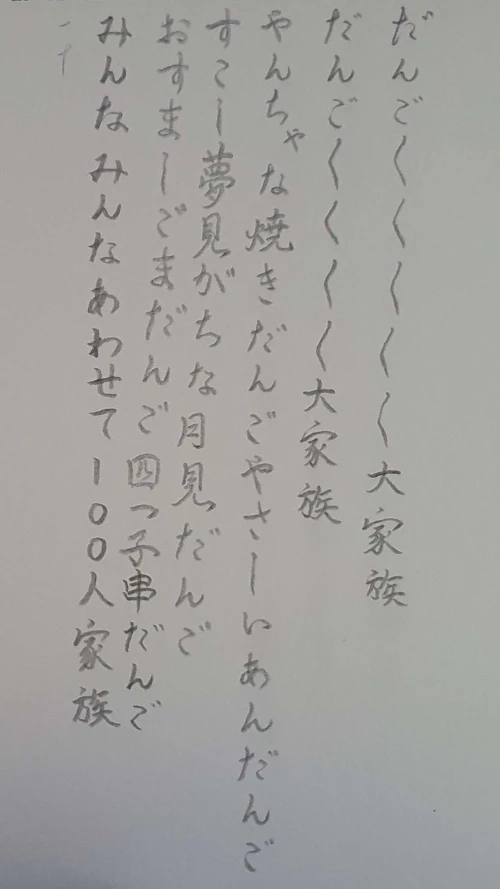 naginoko4's submission