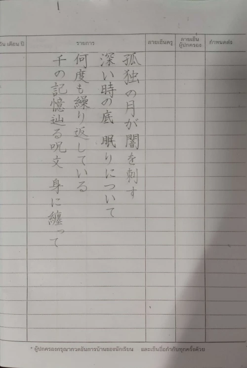 gogogaligansongsup's submission