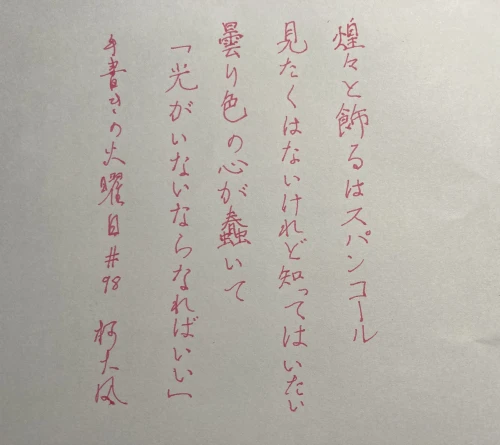 kegfeng's submission