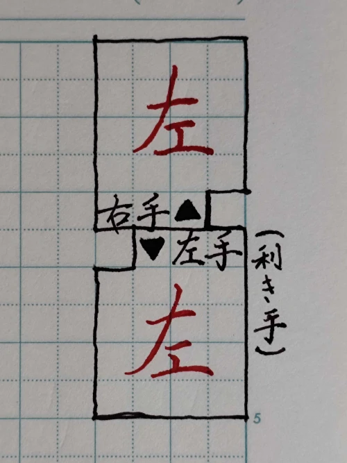 gogogaligansongsup's submission