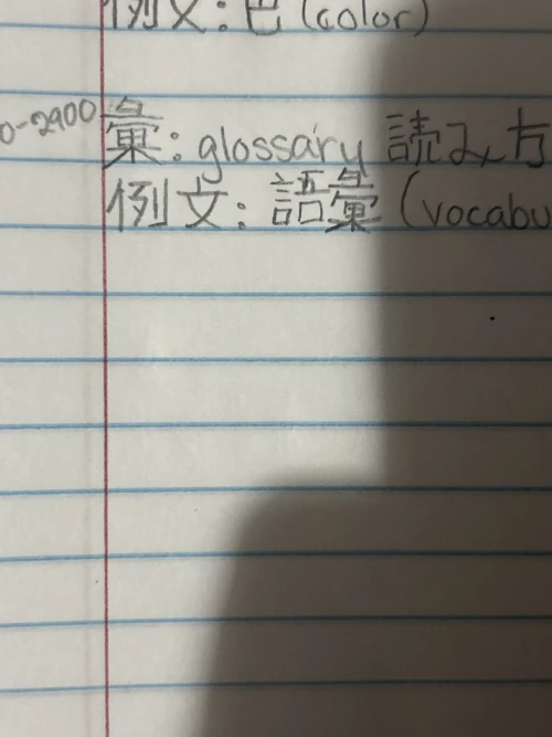 kanade_yoisaki.mp3's submission