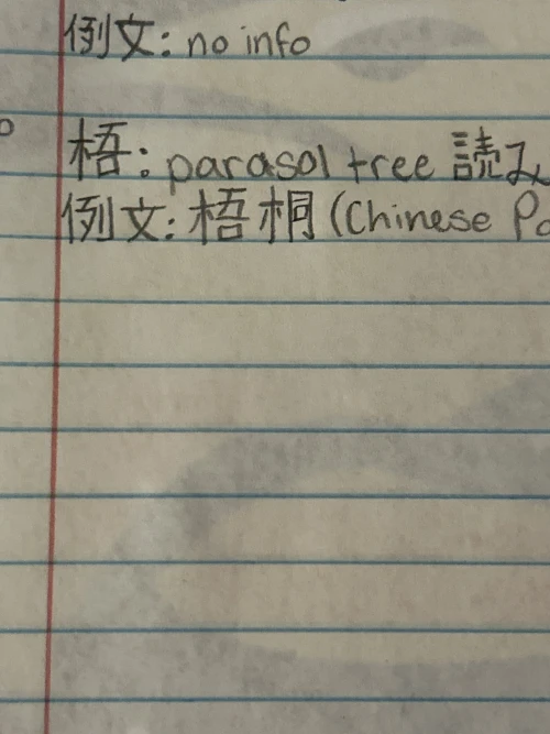 kanade_yoisaki.mp3's submission