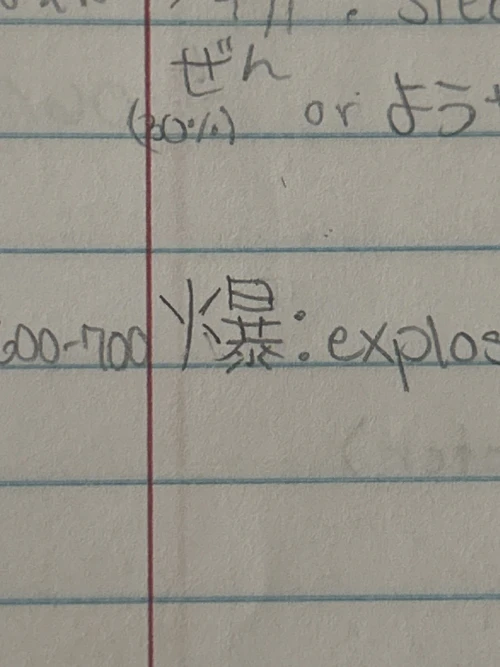 kanade_yoisaki.mp3's submission
