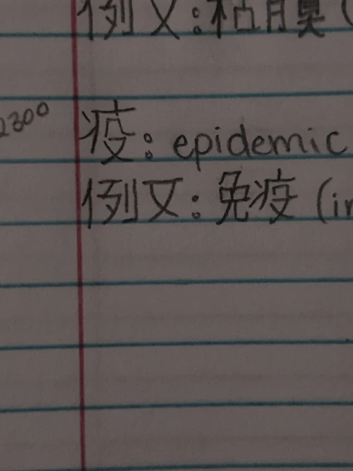 kanade_yoisaki.mp3's submission