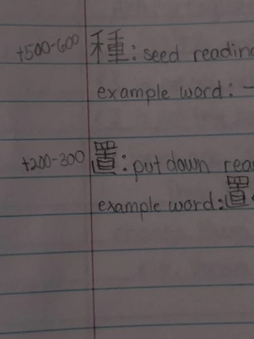 kanade_yoisaki.mp3's submission
