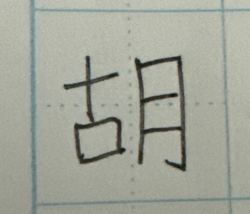 chuute.'s submission