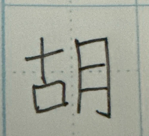 chuute.'s submission