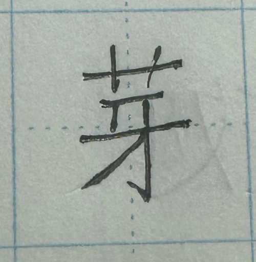 chuute.'s submission