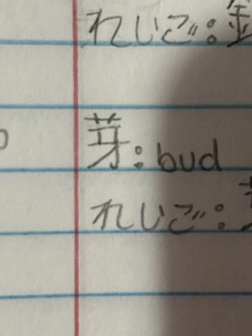 kanade_yoisaki.mp3's submission