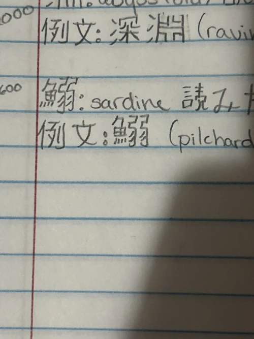 kanade_yoisaki.mp3's submission